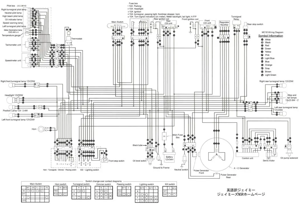 18mc16wired scaled