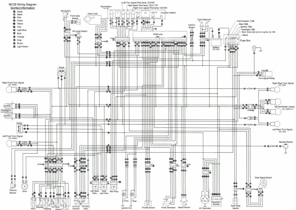 21mc28wired